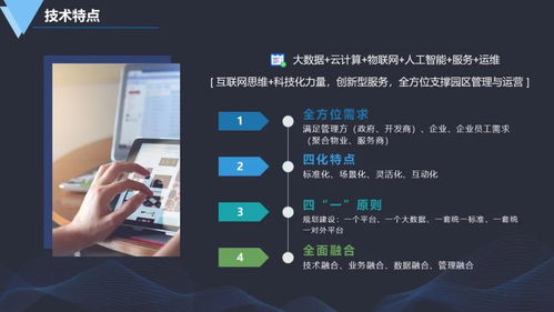 智慧園區(qū)3.0 以數(shù)字化設(shè)計引領(lǐng)未來科技商務(wù)新生態(tài)