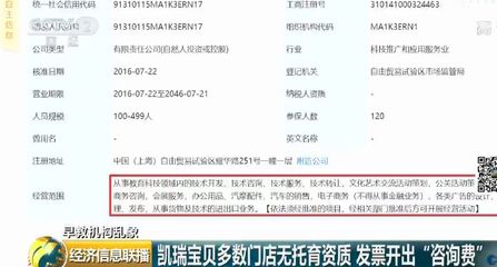 從早教“爆雷”看科技商務(wù)策劃的風(fēng)險防控與合規(guī)構(gòu)建