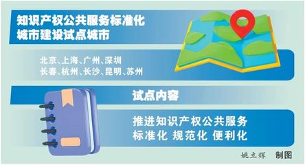 關注！九城市開展知識產權公共服務標準化城市建設試點工作