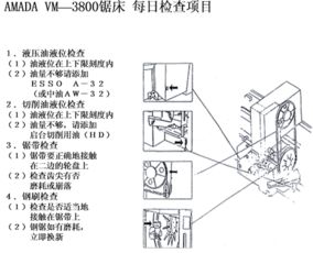 專業(yè)咨詢服務(wù) 產(chǎn)品與服務(wù)詳解